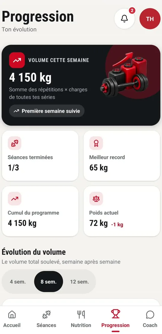 Application DBM Coaching : écran Progression